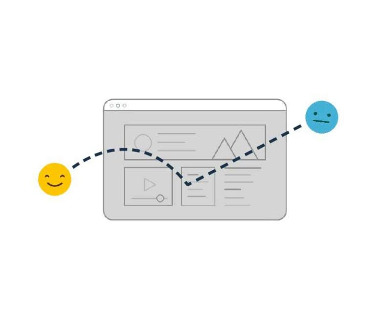 bounce rate